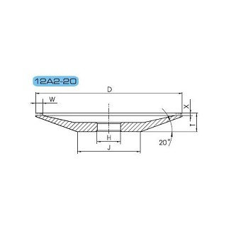 CBN 12A2-20 125-4-2-20 T14 B76 C100 S6